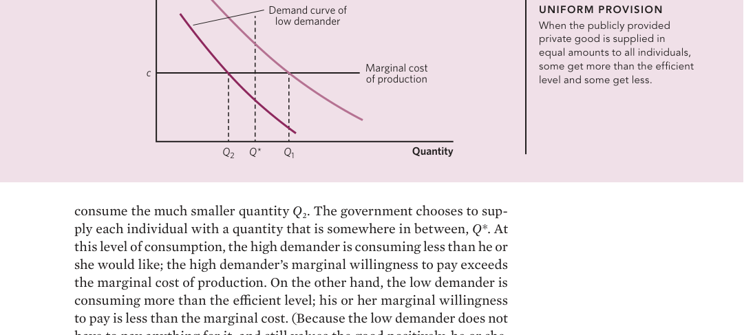 Uniform Provision problem